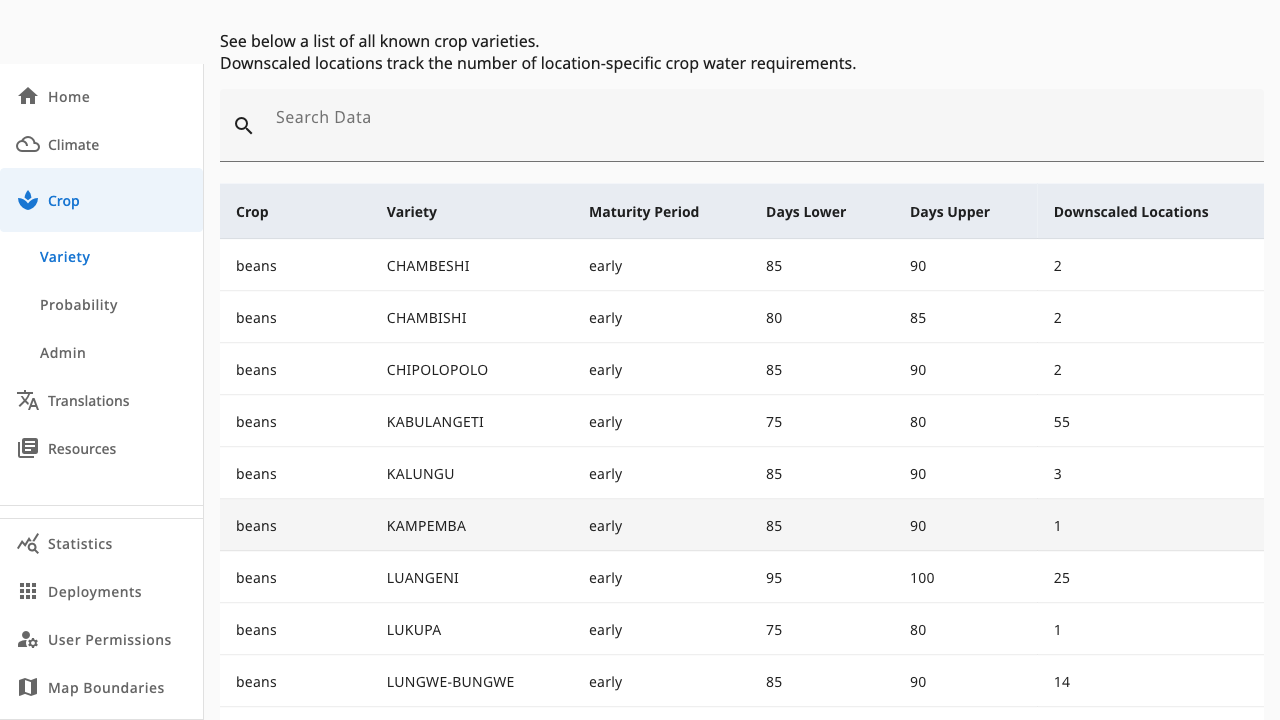 Crop variety list with search and table