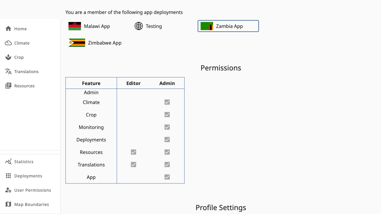 User profile page