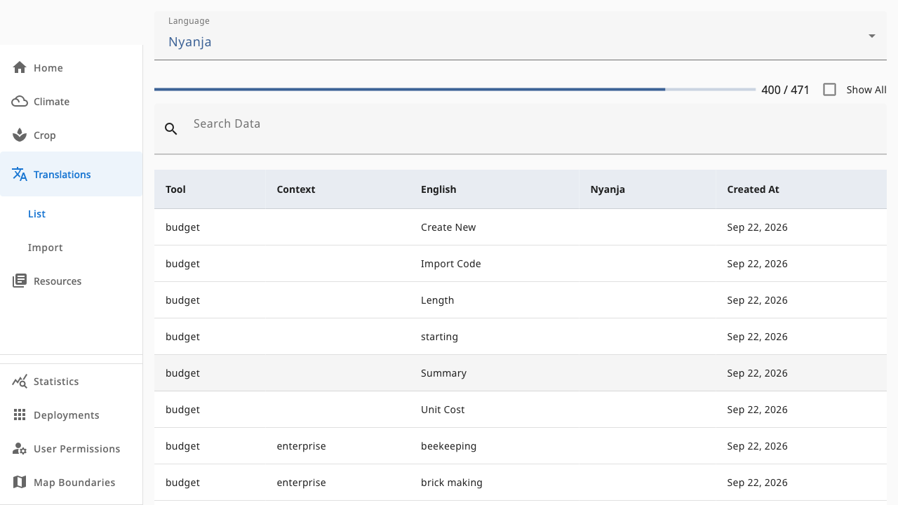 Translations list with locale filter and table